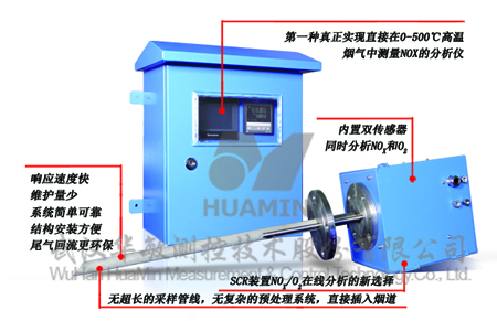 氮氧化物在线分析仪