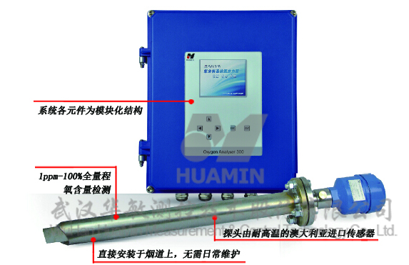 氧分析仪