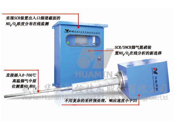 氮氧化物分析仪